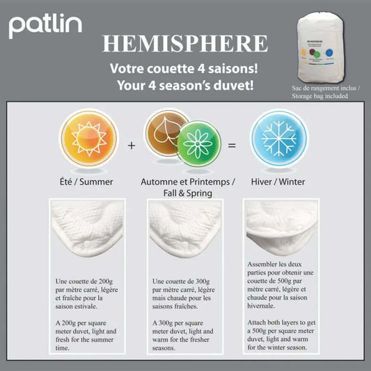 Couette hemisphère 4 saisons (3 couettes en 1) - Literie - Déco et moi