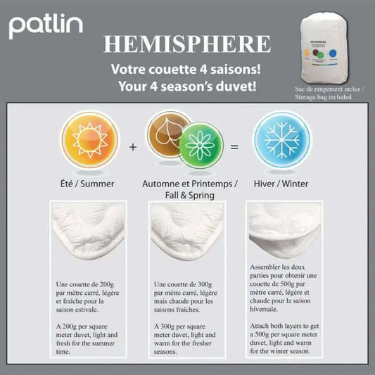 Couette hemisphère 4 saisons (3 couettes en 1) de TEXTILES PATLIN – PRODUIT de qualité chez Literie & Déco et Moi