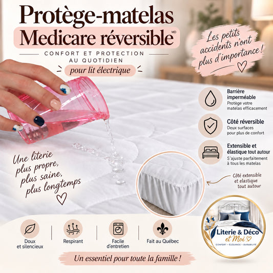( Fait au Québec )-Pour lit électrique- Protège-matelas MÉDICARE RÉVERSIBLE IMPERMÉABLE ( coté extensible et avec élastique tout autour) - protège-matelas Zénima - Literie-Déco et moi 