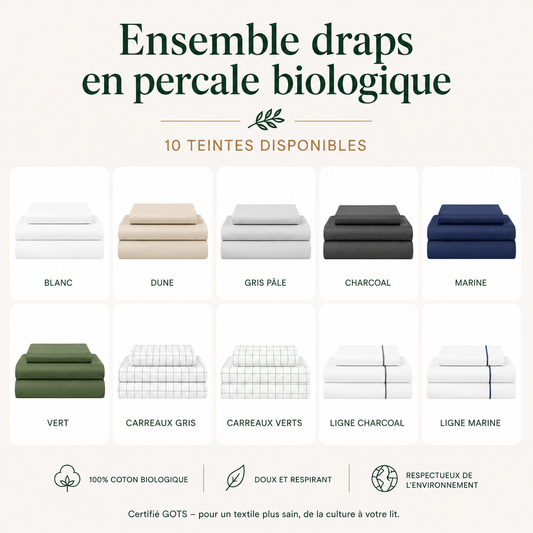 Ensemble draps en percale biologique ( 10 teintes disponibles ) - Draps Literie & Déco et moi - Literie-Déco et moi 